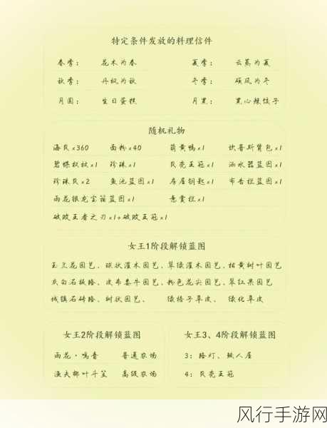 饥荒手机版MOD使用教程,解锁游戏新体验