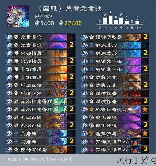 炉石传说骷髅法称霸秘籍，深度解析玩法与顶级卡组