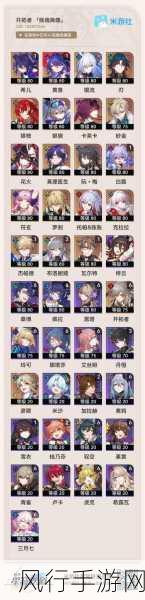 崩坏星穹铁道彦卿角色深度剖析，抽取价值与市场影响
