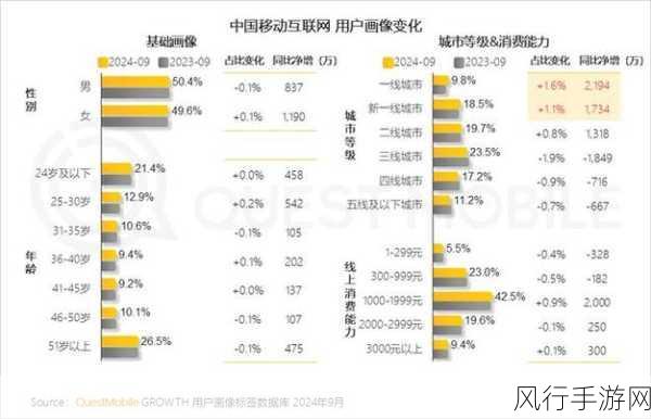 国产专区一线二线三线品牌-全面拓展国产一线、二线及三线品牌市场潜力与影响力