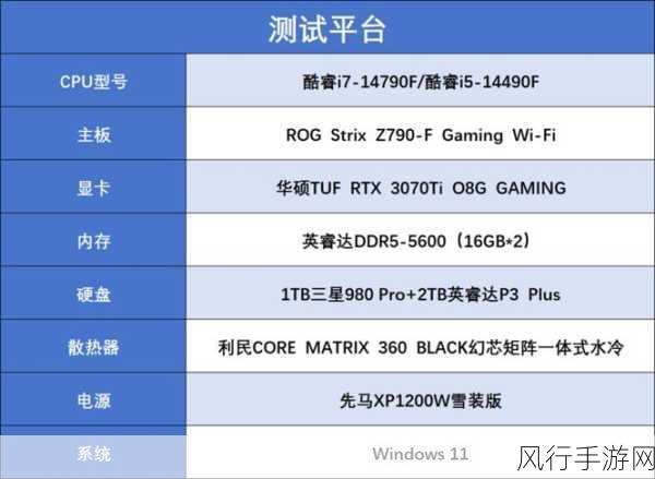 i7比i5贵1000块钱划不划算-i7与i5价格差异1000元，性能提升是否值得投资？