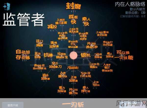 第五人格,内在人格选择与加点策略深度剖析