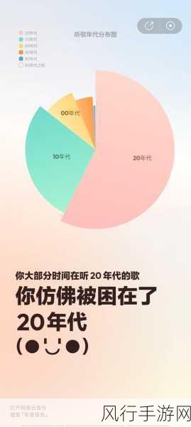 探寻网易云年度听歌报告的神秘入口