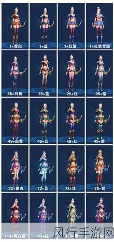 倩女幽魂手游物理系职业定位，战士射手刺客的财经深度剖析