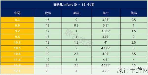 日本一码二码三码是什么尺码-日本尺码一、二、三码的详细解析与应用指南
