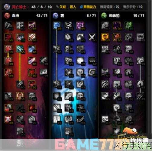 魔兽世界怀旧服WLK猎杀行动，任务攻略与财经数据深度解析