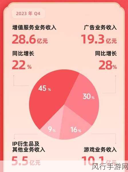 b站推广2023mmm已更新-“2023年最新更新，B站精彩内容一网打尽！”