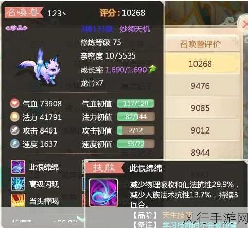 大话西游手游不乱敏策略,深度解析与财经数据