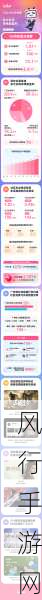 2024 b站永不收费-2024年B站坚持永不收费,用户享受更多优质内容!