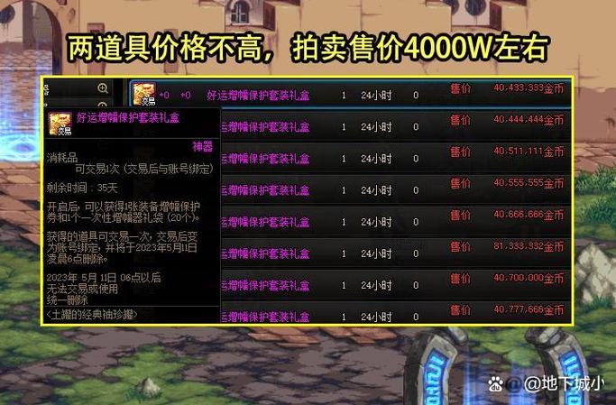 DNF85版本热门魔盒深度剖析,性价比之王,解锁战力新高度