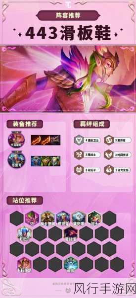 S12 云顶之弈,解锁无敌阵容搭配秘籍的财富密码