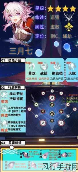 崩坏星穹铁道，揭秘三月七遗器光锥的顶级配置