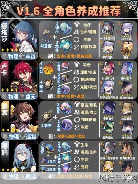 崩坏星穹铁道,揭秘三月七遗器光锥的顶级配置