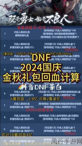 DNF国庆节礼包，周边优惠券大放送，玩家福利再升级