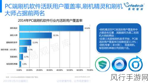 中国十大禁用软件免费-中国十大禁用软件大揭秘：背后原因与替代选择分析