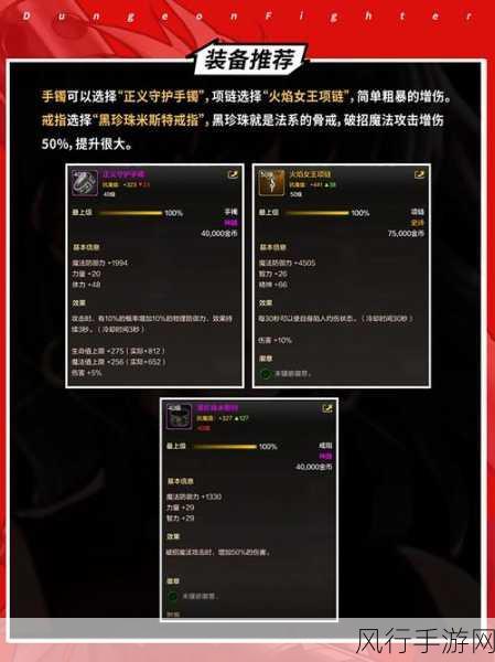 地下城与勇士远古地下城攻略与财经数据解析