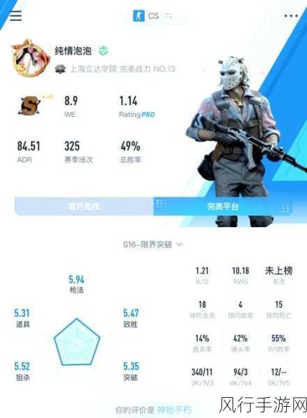 暴躁少女零九csgo-暴躁少女零九：CSGO中的枪火与青春热血