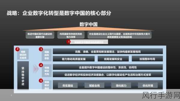 云翻新华为-华为云服务创新升级,助力数字化转型新未来