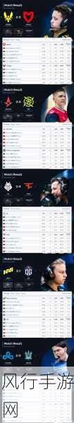 faze战队-FAZE战队:电子竞技领域的传奇与荣耀之路
