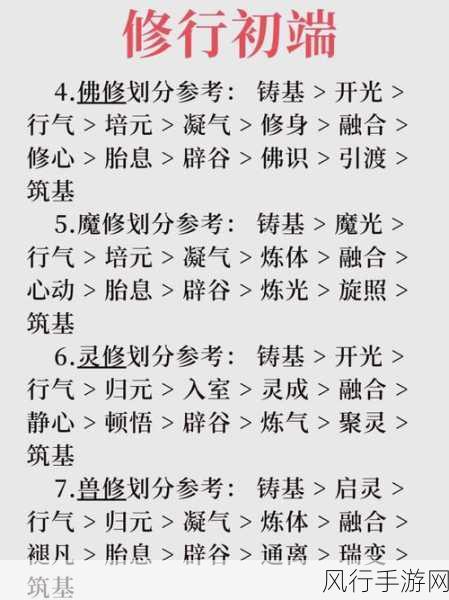 鬼谷八荒，绝美道侣寻觅攻略与财经数据解析