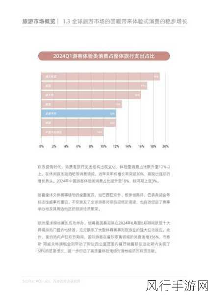 国外b站2024mmm-探索全球B站文化：2024年MM的精彩新篇章与趋势分析