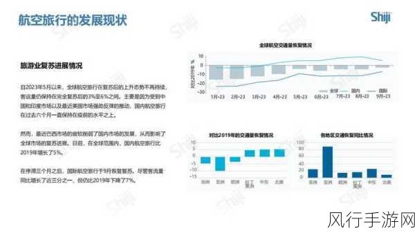 国外b站2024mmm-探索全球B站文化：2024年MM的精彩新篇章与趋势分析