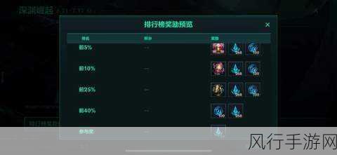 龙之谷手游,深渊勋章获取策略与财经价值分析