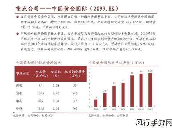 啊铜铜铜铜铜-铜的多重用途与未来发展趋势探讨