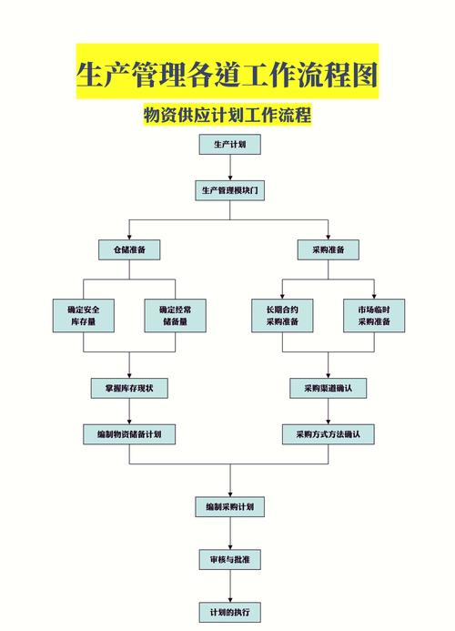 探索<质量效应>，深度解析支线任务全流程