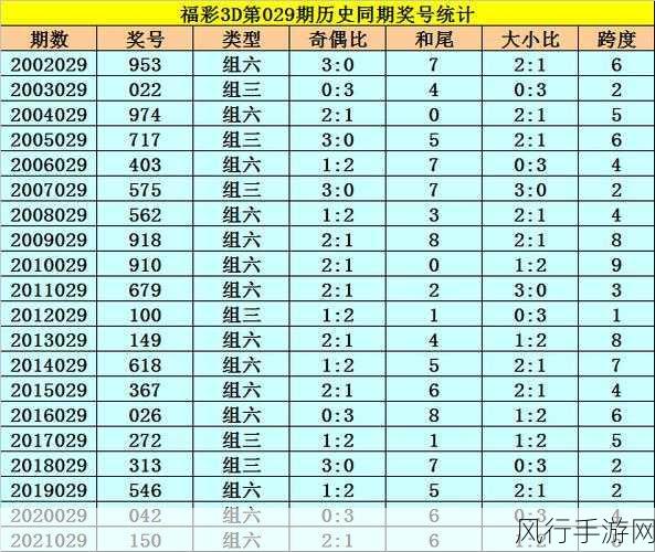 亚洲码和欧洲码一码二码三码-“探索亚洲与欧洲码的多样性：一码、二码、三码全面解析”