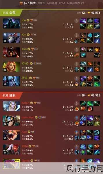 2023 Dota2 ESL 吉隆坡积分全解析