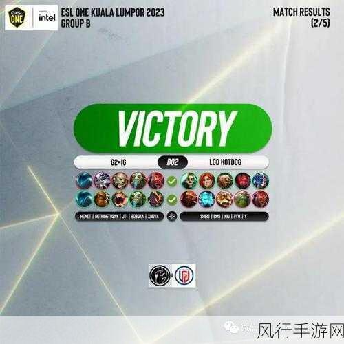 2023 Dota2 ESL 吉隆坡积分全解析