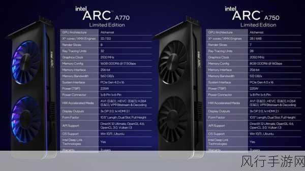 a770 显卡-深度评测：Intel A770 显卡的性能与应用前景分析