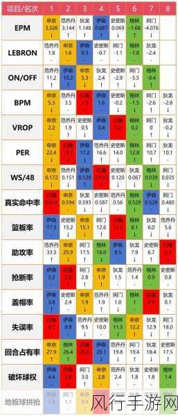 NBA八人轮换和9人轮换的区别-深入解析NBA八人轮换与九人轮换的战略差异