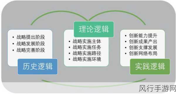 美国skxwaswas-探讨美国SKX品牌的市场战略与创新发展之路