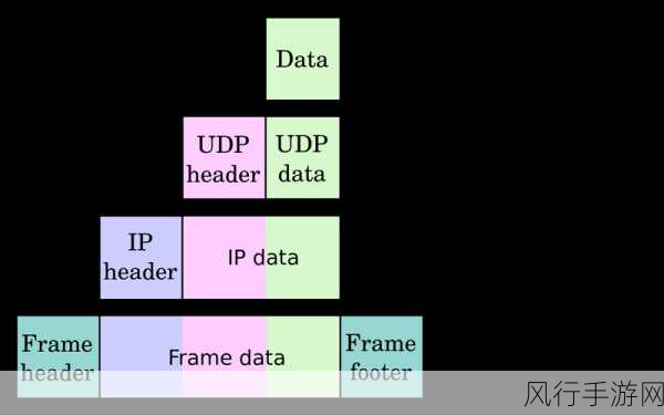 三叶草VPS-全面探讨三叶草VPS的优势与应用场景分析