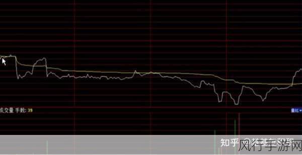 积积对积积30分钟k线-深入分析积积对积积30分钟K线走势的关键因素与策略