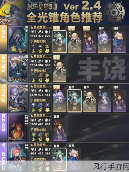 崩坏星穹铁道加拉赫光锥选择策略解析