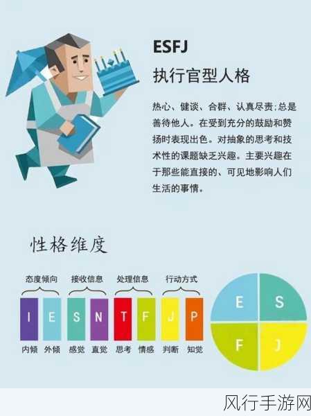 探索 ESFJ 型人格的独特魅力与特点