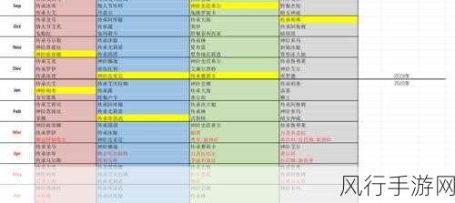 游戏王大师决斗账号更换与数据继承全攻略