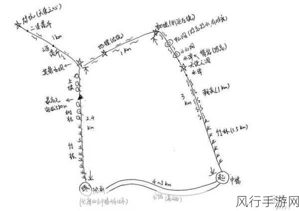 神秘入口五大路线-神秘入口探险：五条独特路线揭秘之旅