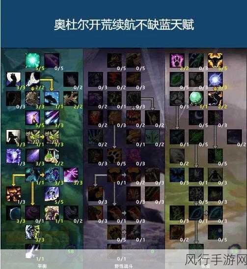 wow鸟德用什么武器-拓展《魔兽世界》鸟德的武器选择及玩法攻略分享。