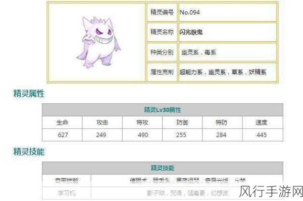 口袋妖怪火红耿鬼,配招策略与财经数据深度剖析