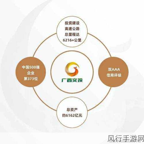 国精产品一区三区有限在线-优化国精产品布局，推进一区三区高效在线发展策略