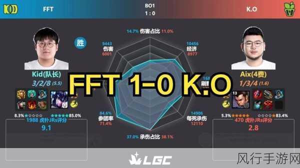 LOL 2024 LGC 传奇杯，FFT 与 OP 的巅峰对决前瞻