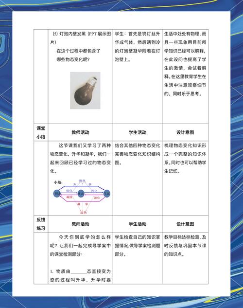 探索人类中影响力的奥秘与价值