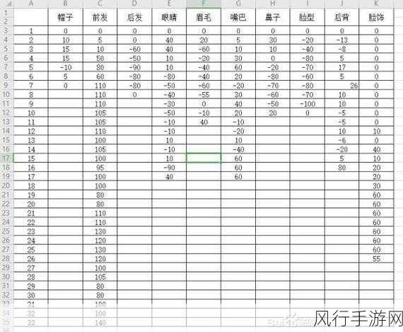 鬼谷八荒,深度解析刷钱攻略与财经数据