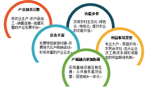 亚洲一二三-探索亚洲的多元文化与经济发展新机遇