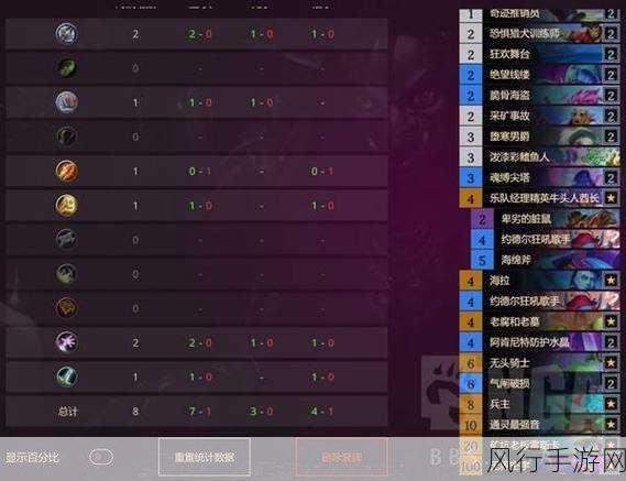 炉石传说，恩佐斯亡语贼策略与实战的财经透视