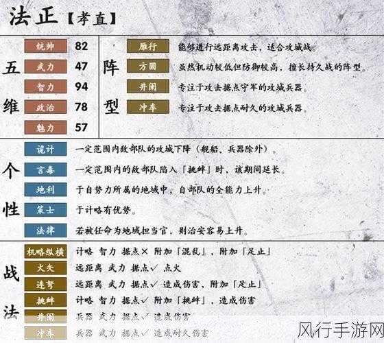 三国志战略版法正蜀盾阵容，平民玩家的制胜法宝